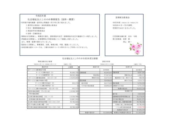 R5年度 事業報告（しののめ）のサムネイル