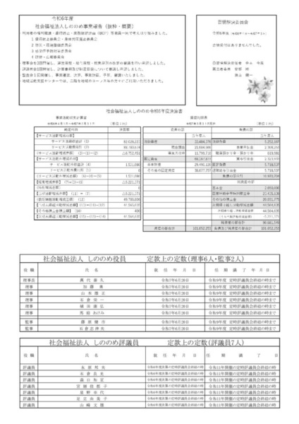R6年度 事業報告（しののめ）のサムネイル